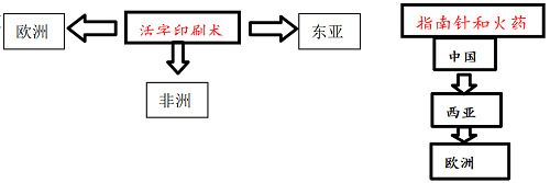QQ图片20230909170647.png